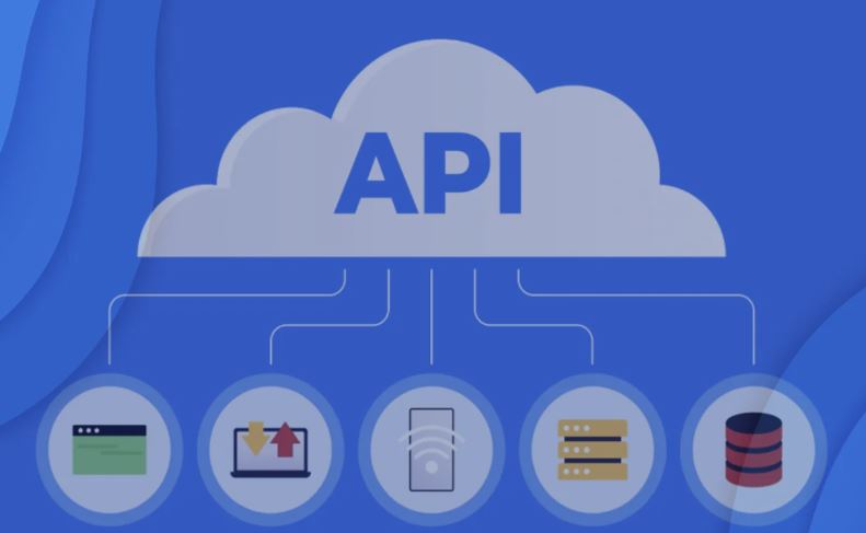 API REST